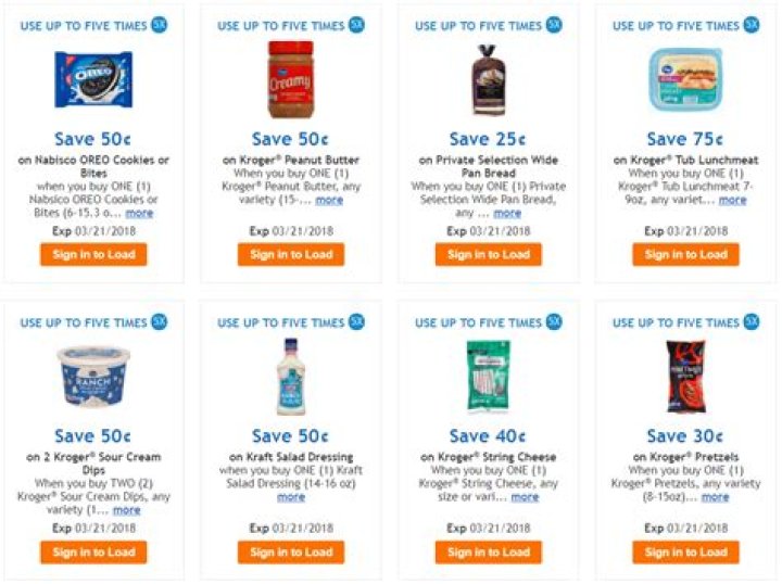 Can you combine Kroger digital coupons with manufacturer?