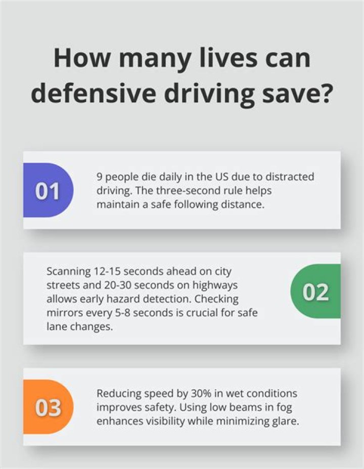 Can you do defensive driving twice in a year?