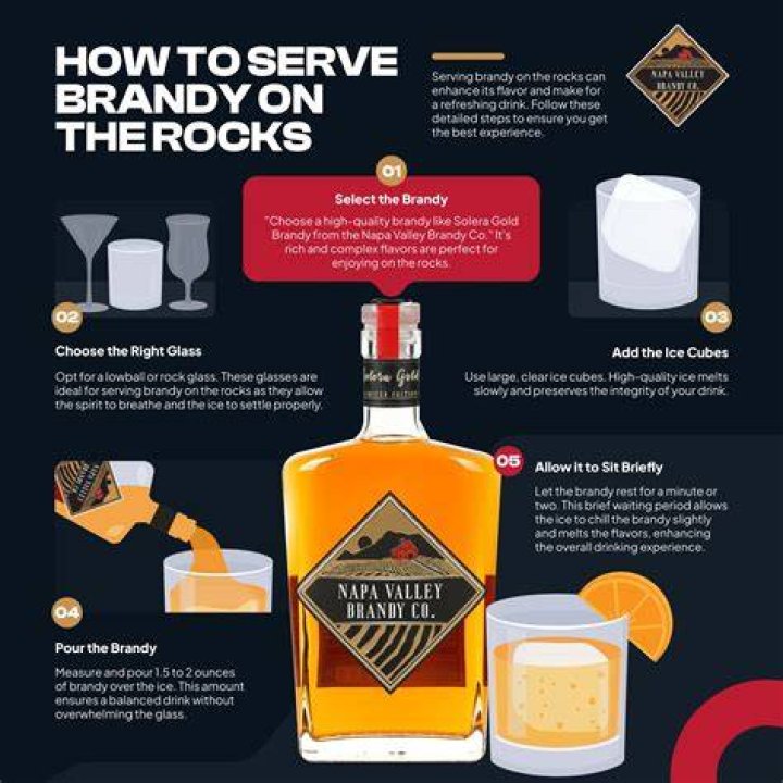Can you drink brandy on the rocks?