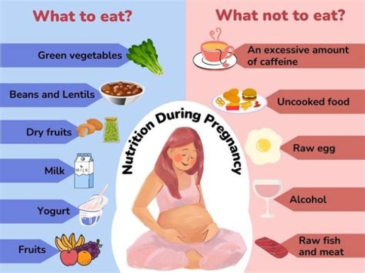 Can you eat bacon when pregnant NHS?