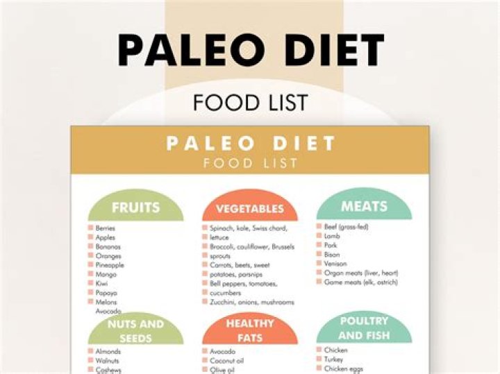 Can you eat Chinese food on paleo diet?