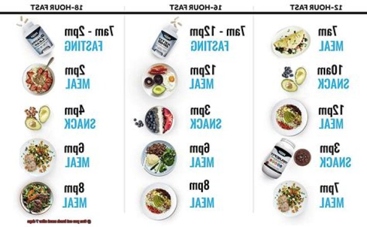 Can you eat lunch meat after 7 days?