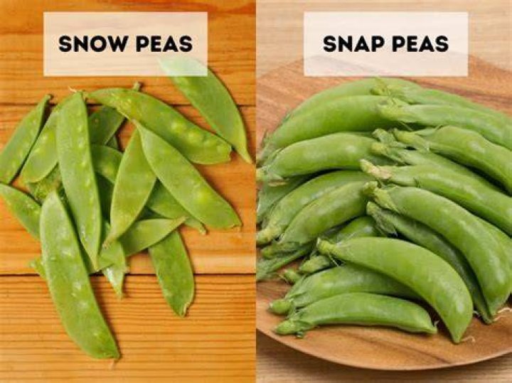 Can you eat the shell of snow peas?