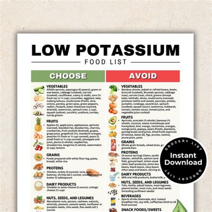 Can you eat yogurt on a low potassium diet?