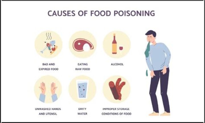 Can you get food poisoning from couscous?