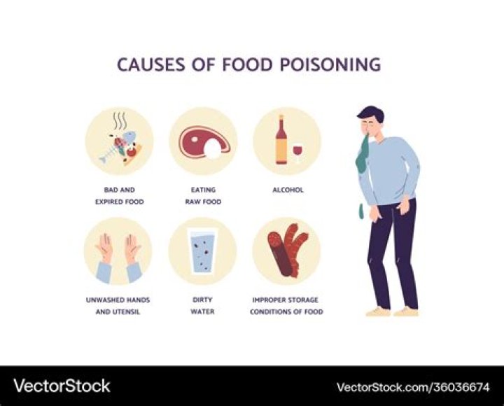 Can you get food poisoning from old wine?