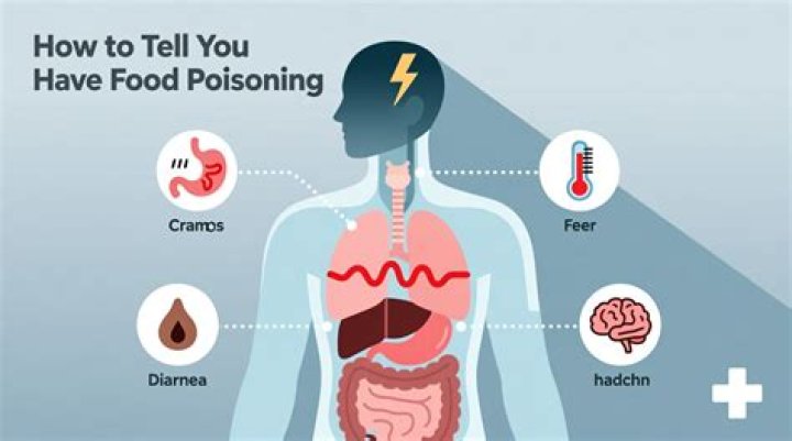 Can you get food poisoning from pesto?