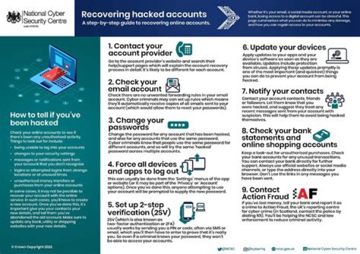 Can you get hacked through Indeed?