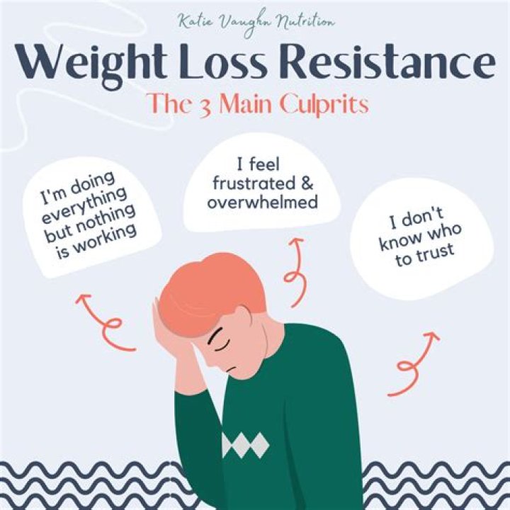 Can you lose weight by playing soccer?