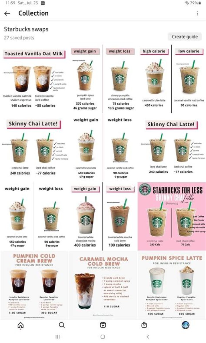 Can you order lunch anytime at Starbucks?