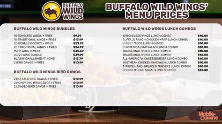 can you pay online for buffalo wild wings Archives | PopularAsk.net