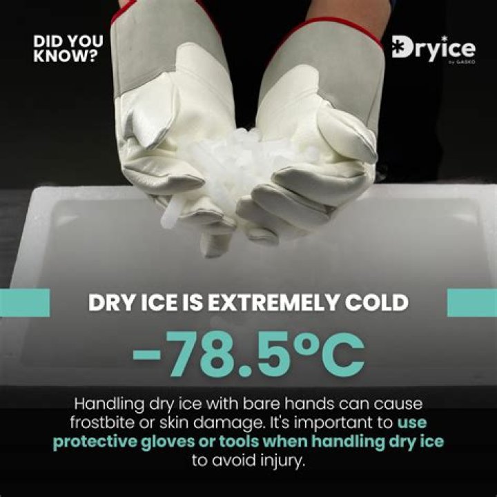Can you touch dry ice with your bare hands?