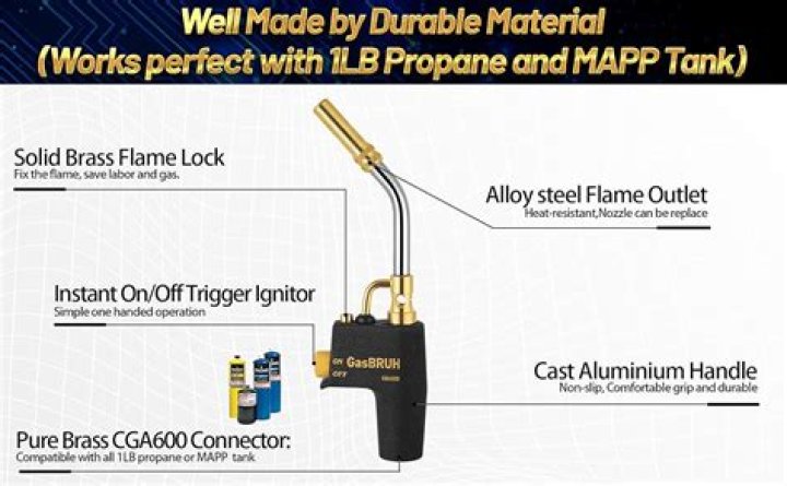 Can you weld lead with MAPP gas?