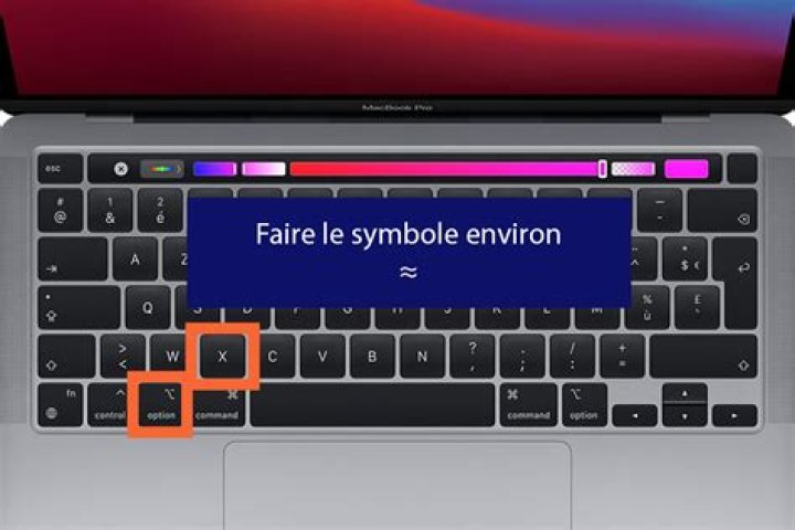 Comment faire le signe environ sur PC ?