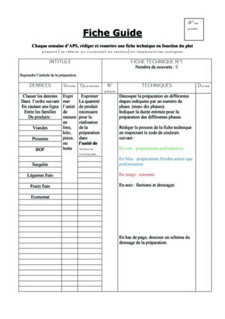 Comment remplir une fiche technique ?
