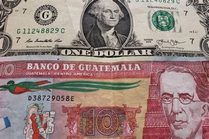 ¿Cómo está el cambio de dólar en Guatemala Banco Industrial?