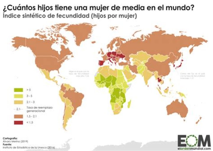 ¿Cuántos hijos es el récord mundial?