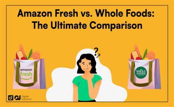 Did Amazon Whole Foods get rid of free delivery?