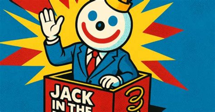 Did Jack in the Box serve kangaroo meat?