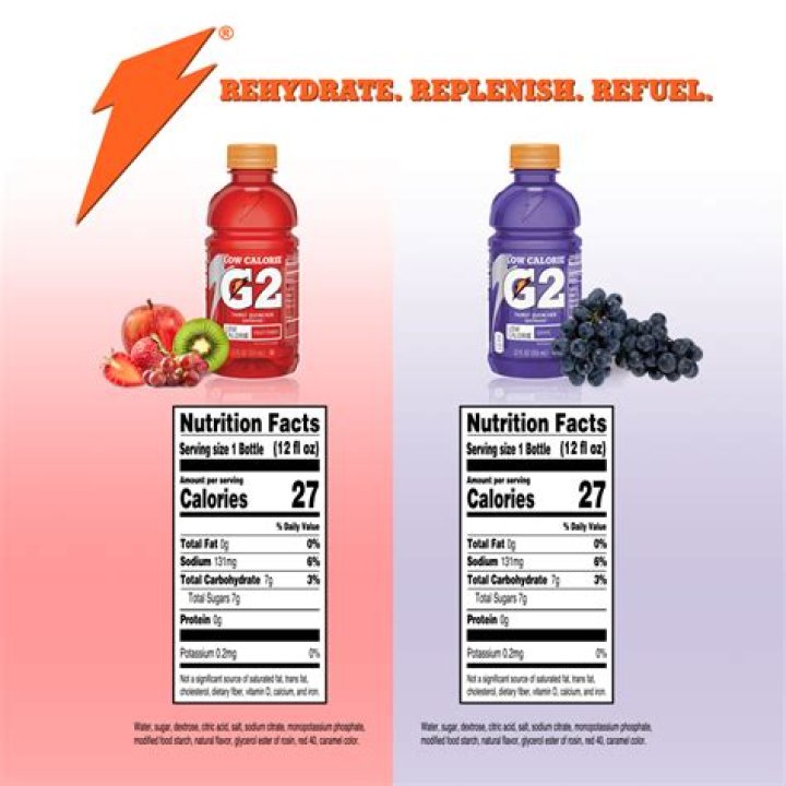 Did they get rid of G2 Gatorade?