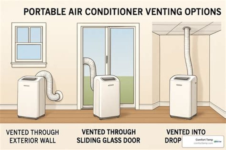 Do air conditioners need to be stored upright?