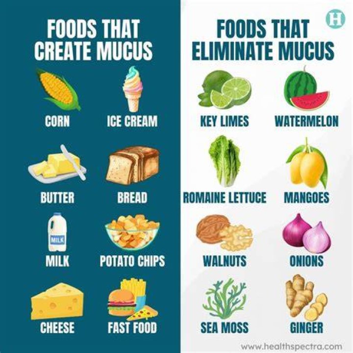 Do almonds create mucus?