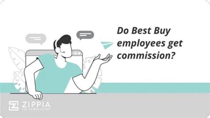 Do Best Buy employees get discounts?