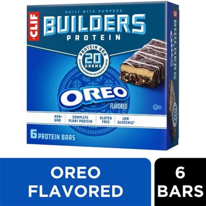 Do Clif Builder bars make you gain weight?