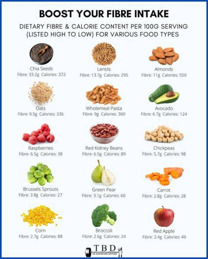 Do crab cakes have alot of carbs?