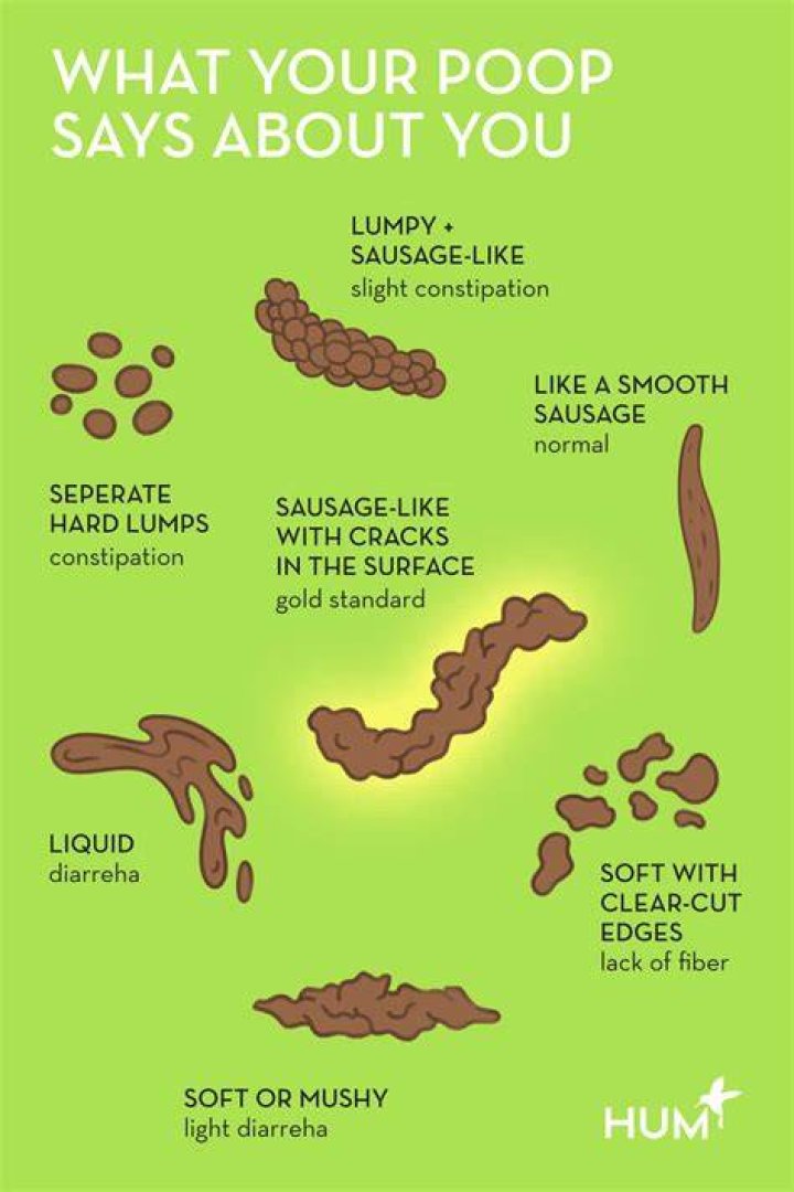 Do dates help you poop?