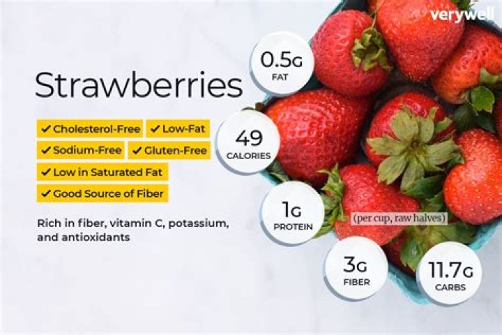 Do grapes or strawberries have more calories?