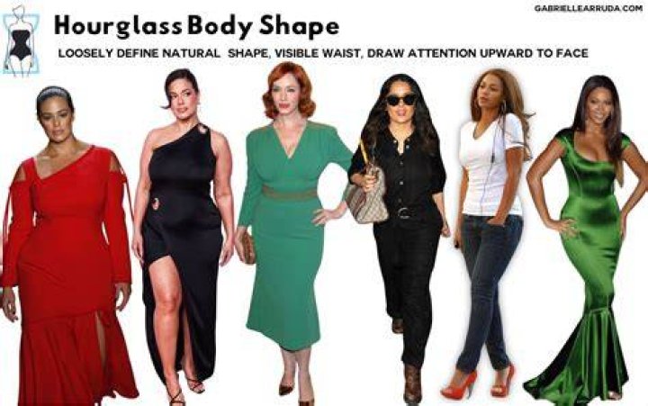 Do guys like hourglass figure?