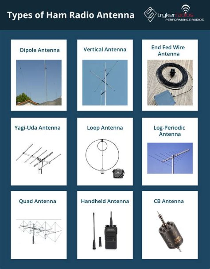 Do ham radio antennas cause cancer?