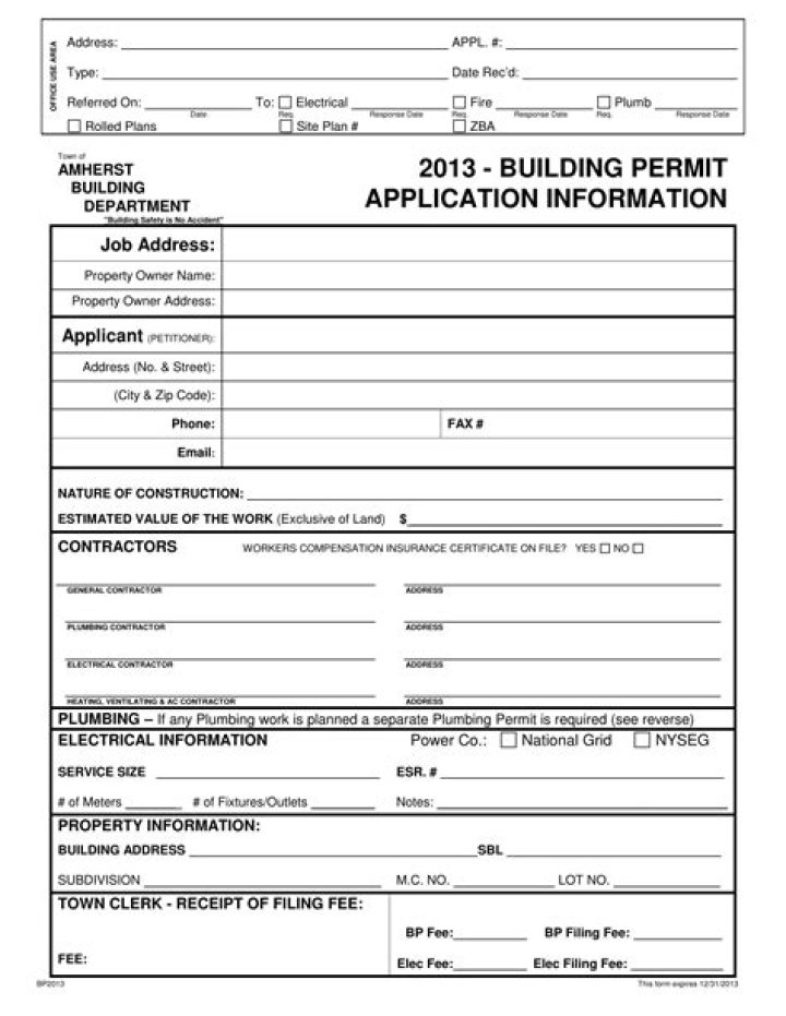 Do I need a permit to build a dormer?