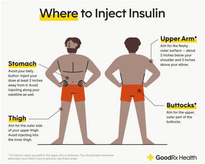 Do I need to keep my insulin pen in the fridge?