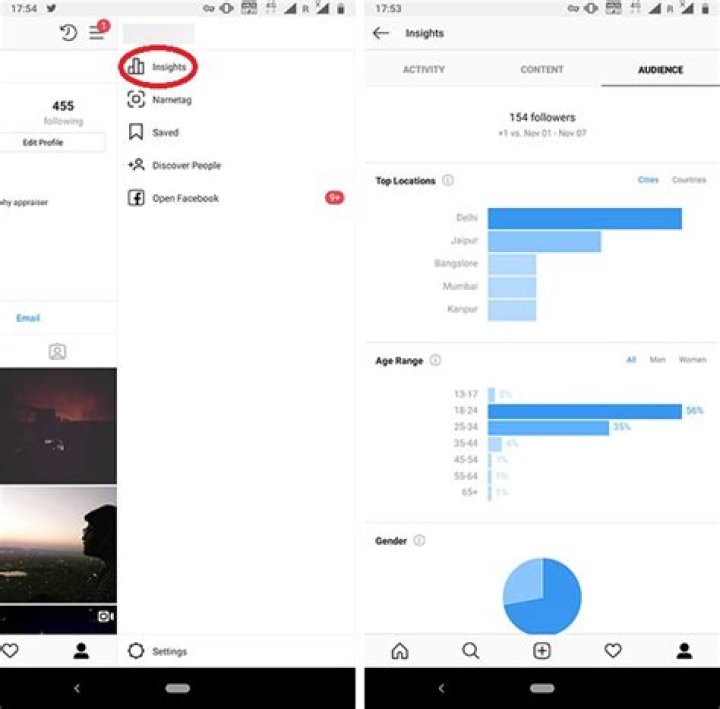 Do Instagram business accounts get less views?
