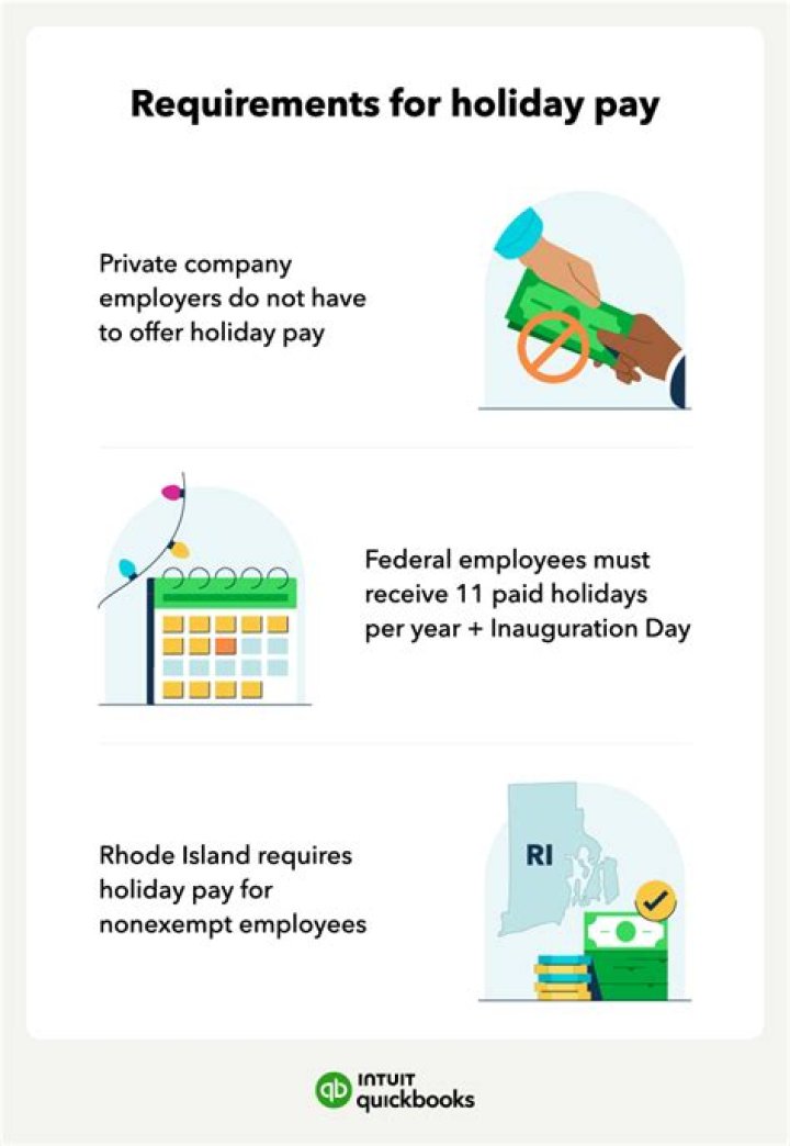 Do part time employees get holiday pay at Publix?