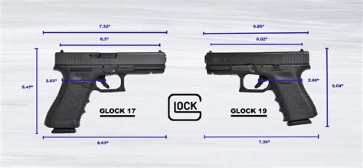 Do police use Glock 19 or 17?