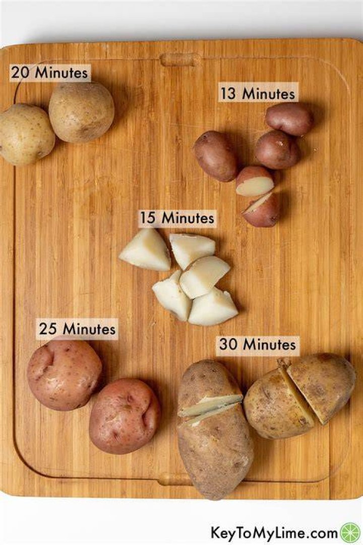 Do potatoes need to be soaked in water?