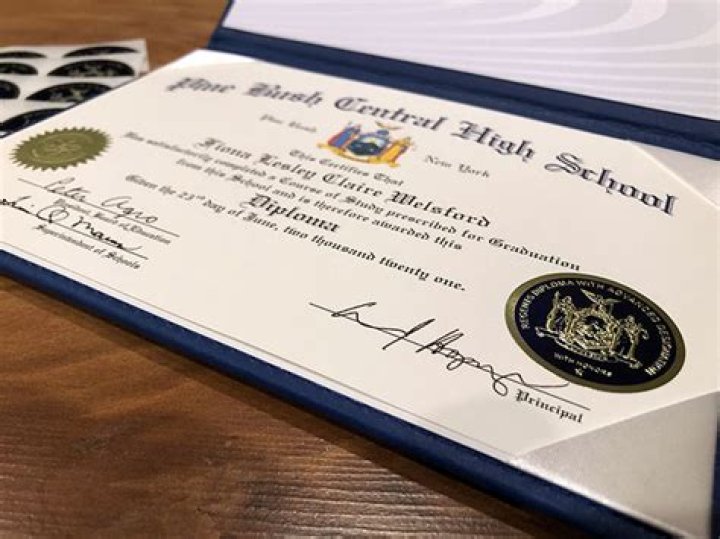 Do Regents matter for college?