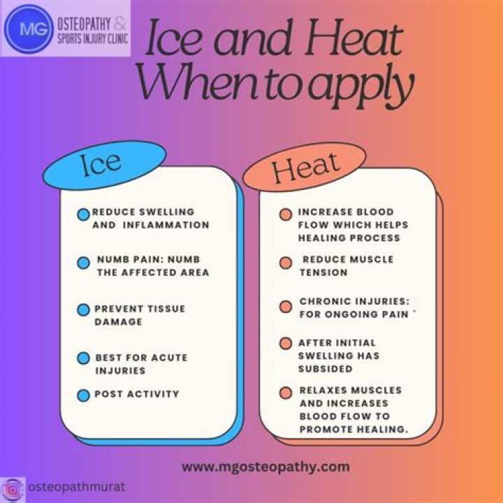 Do you apply heat or cold to inflammation?