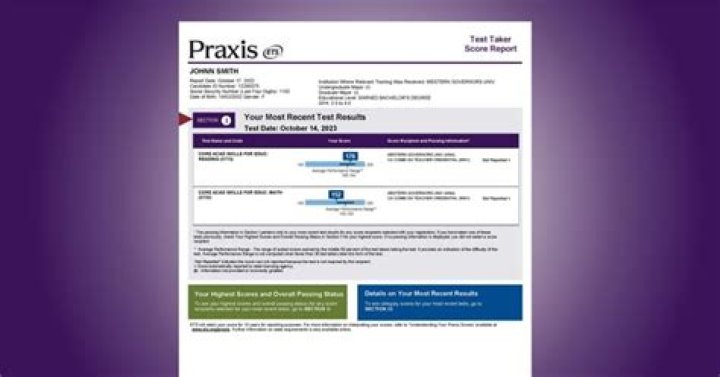 Do you have to take the Praxis to be a teacher?