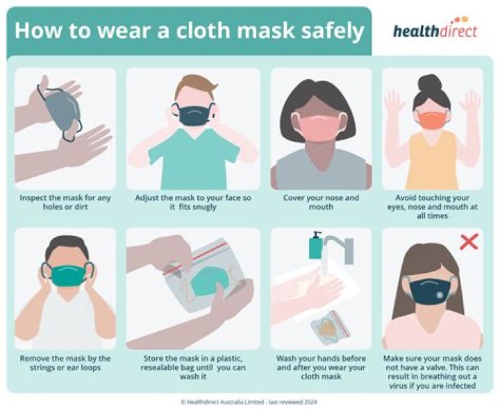Do you have to wear a mask in Sheetz?
