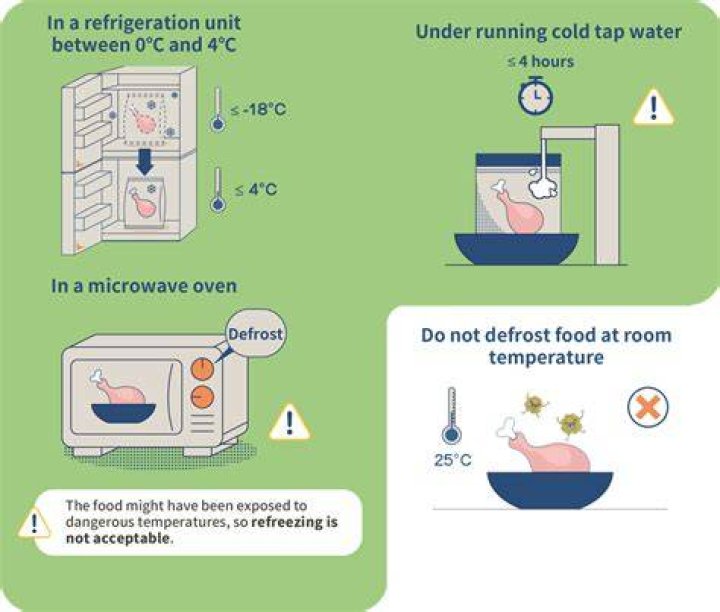 Do you need to defrost frozen macaroni and cheese?