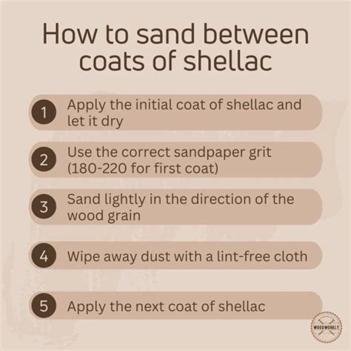 Do you sand the final coat of shellac?