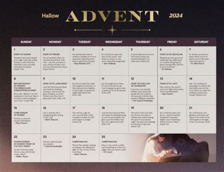 Do you start at 1 or 24 on the advent calendar?