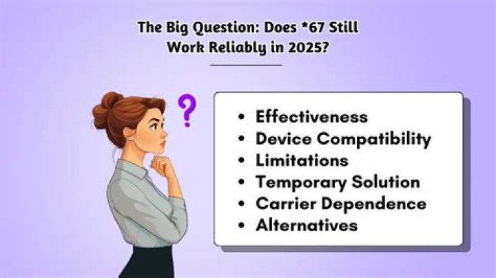 Does * 67 still work?