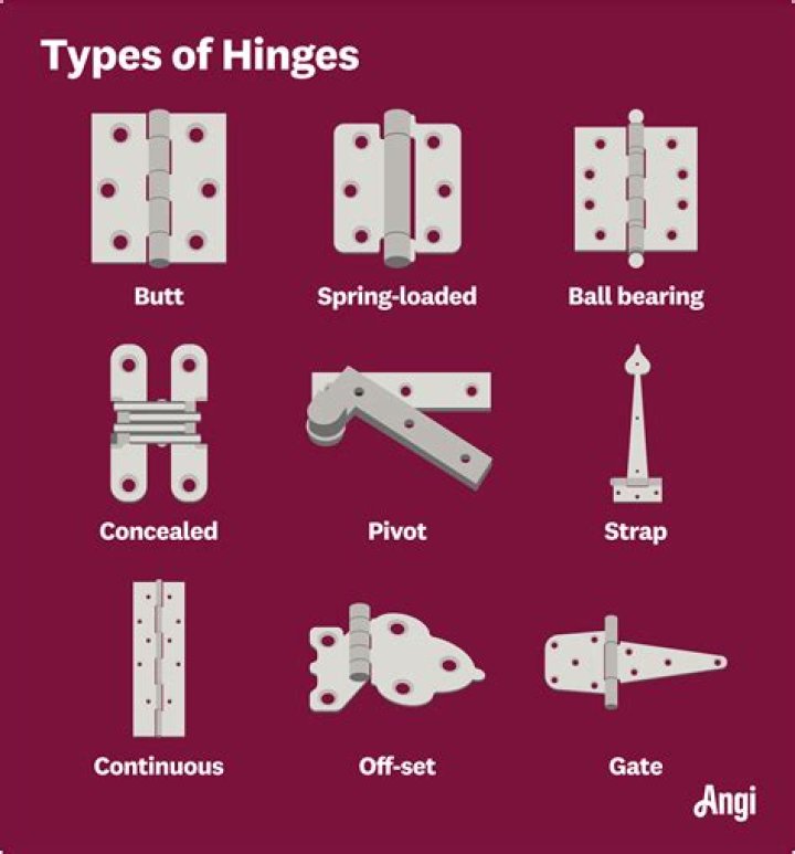 Does a door need 3 hinges?