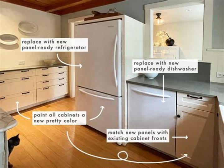 Does a fridge have a reset button?