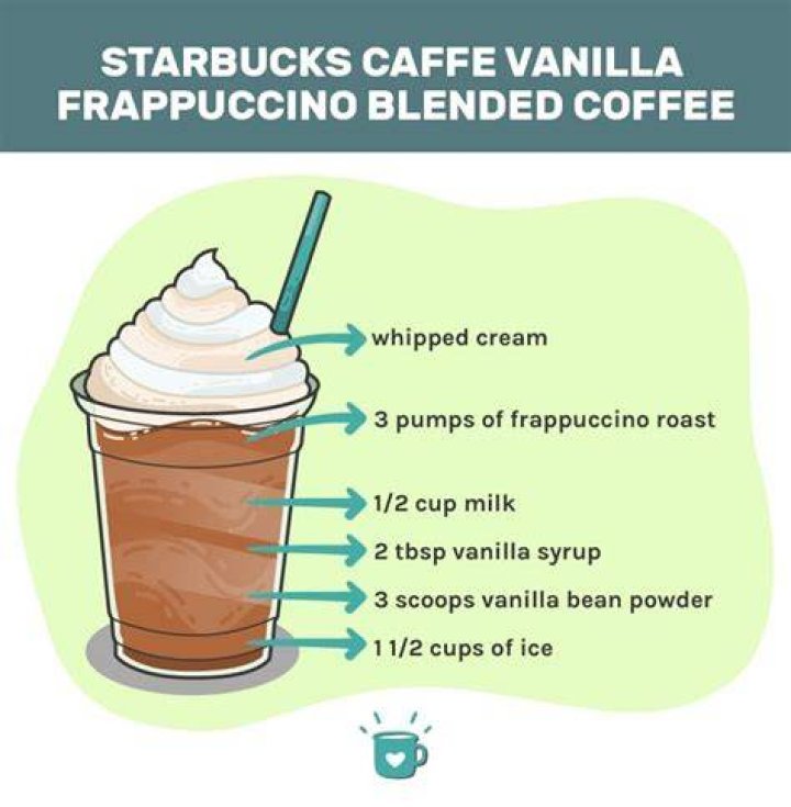 Does a vanilla frappuccino have caffeine in it?